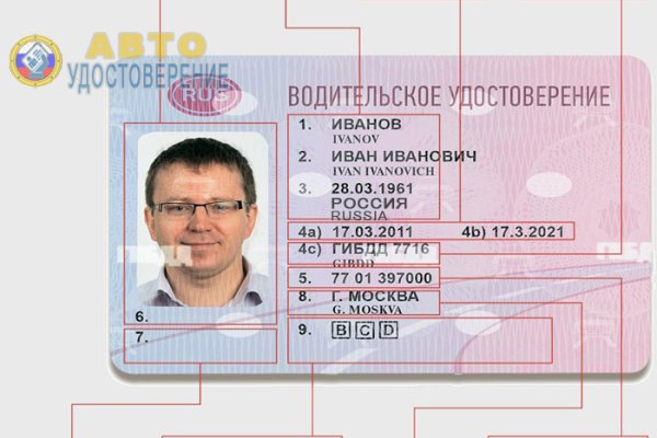 Кракен даркнет только через торг